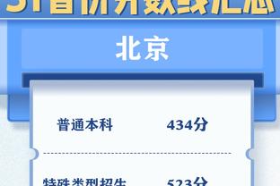 邮报：热刺在谈尼斯中卫托迪博，他也在纽卡、曼联引援名单上